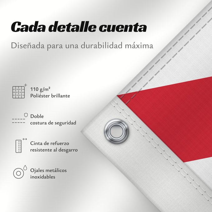 Detalles sobre esta bandera: Anguilla	Anguila	Anguillas flag  taget i brug den 30. maj 1990  - RGB farverne	Флаг Ангильи