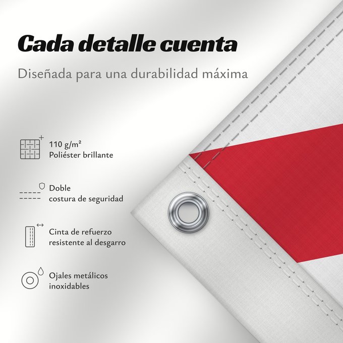 Detalles sobre esta bandera: Bermuda	Bermudes	Bermudas	Bermudów	Bermudas fana	Brattagh ny Bermioodee	Флаг Бермуд
