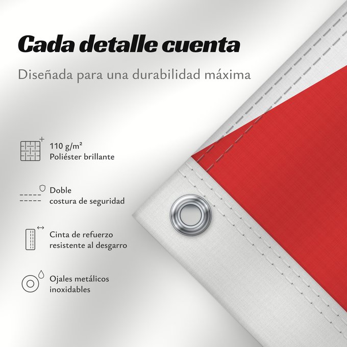 Detalles sobre esta bandera: British Columbia	Colombie-Britannique	Columbia Británica	Columbia Britannica	Banniel proviñs Kolombia Vreizhveuriat  British Columbia
