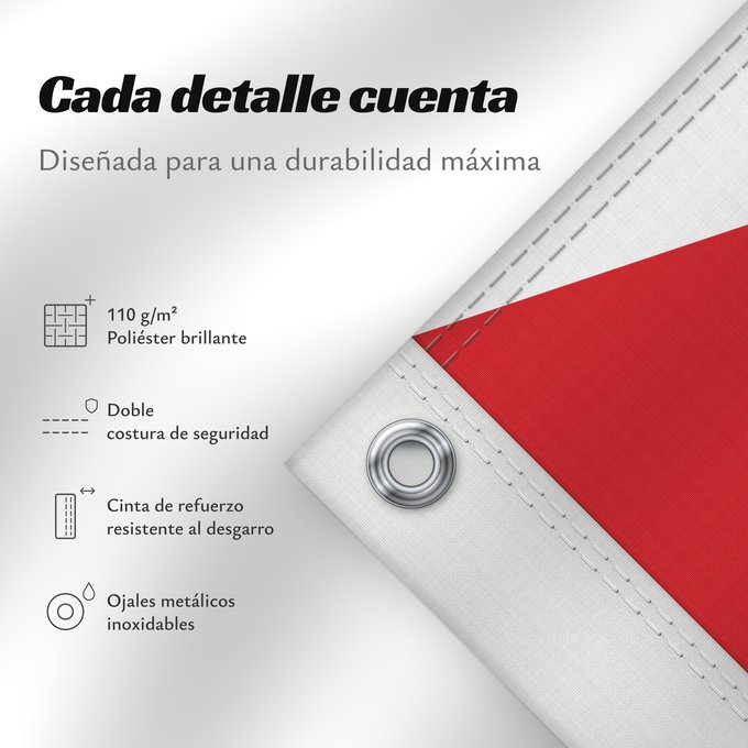 Detalles sobre esta bandera: British Consular Ensign