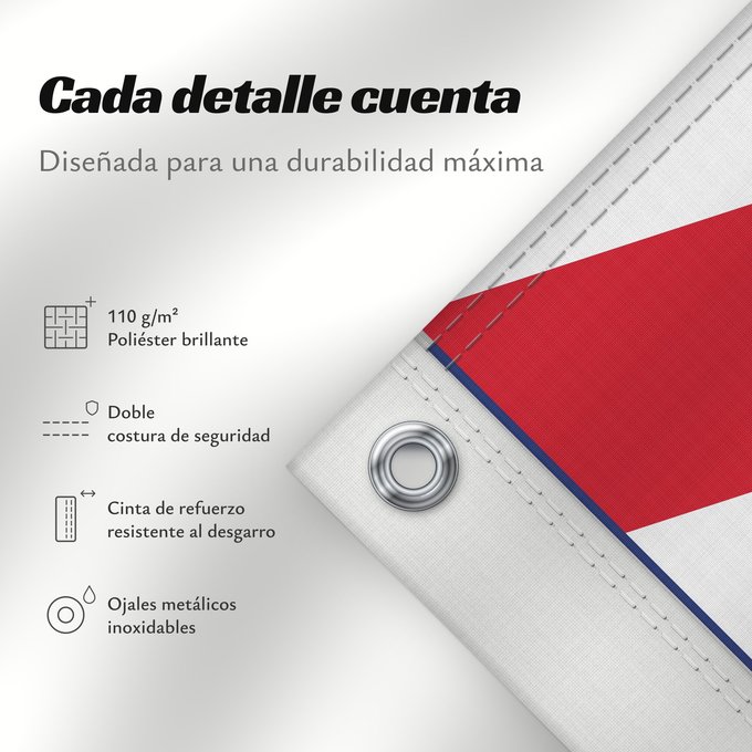 Detalles sobre esta bandera: Montserrat