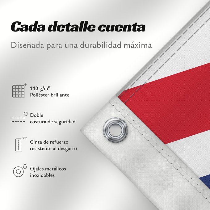 Detalles sobre esta bandera: British Virgin Islands	Virgin Islands, British	Vierges britanniques !Îles Vierges britanniques	Islas Vírgenes Británicas	Britische Jungferninseln	Isole Vergini Britanniche