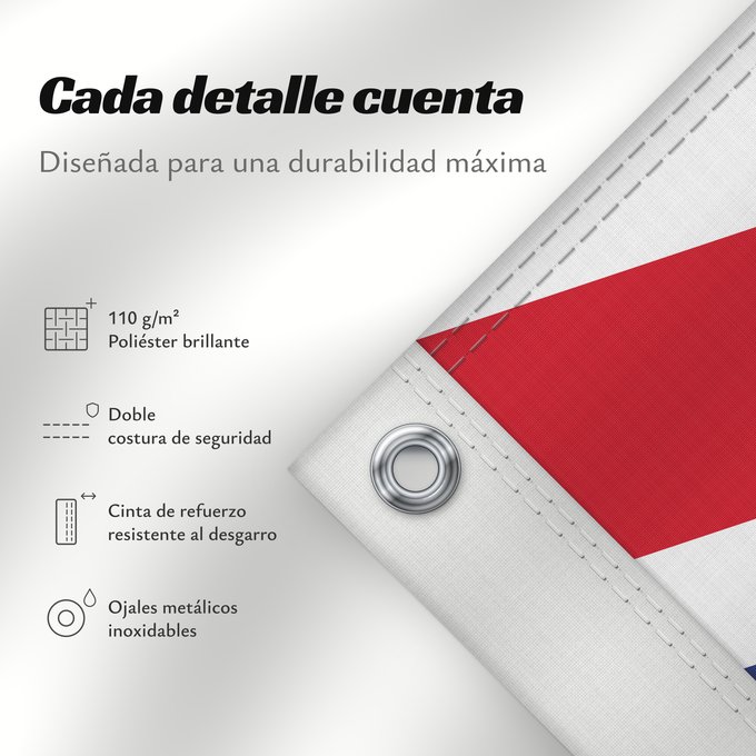 Detalles sobre esta bandera: Ontario	L Ontario	Banniel proviñs Ontario, Kanada