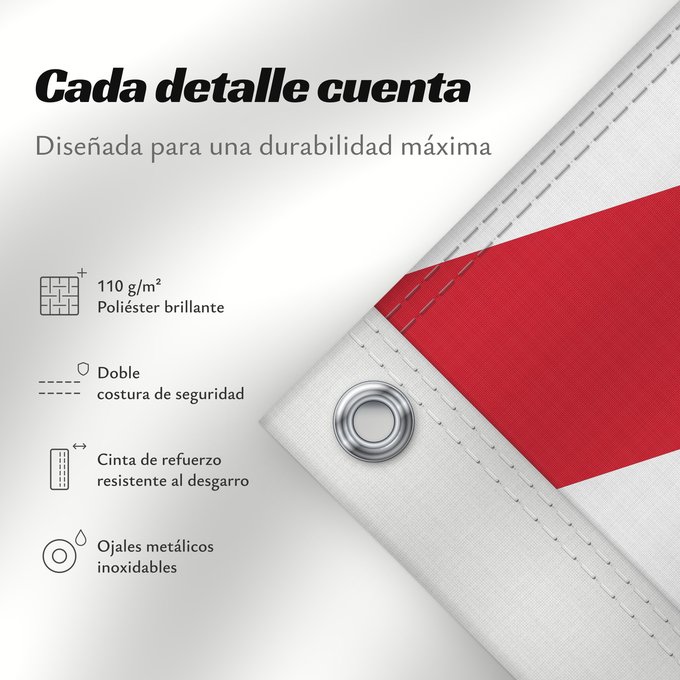 Detalles sobre esta bandera: Montserrat