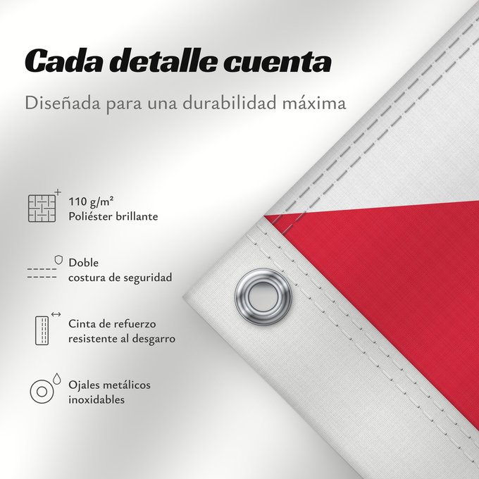 Detalles sobre esta bandera: Trinidad and Tobago Trinité-et-Tobago Trinidad y Tobago Trinidad und Tobago Trinidad e Tobago Trinidad en Tobago Trindade e Tobago Trynidadu i Tobago Trinidad a Tobago Trinidad og Tobagos Trinidado kaj Tobago Trinidadi ja Tobago lipp Tríonóide agus Tobága