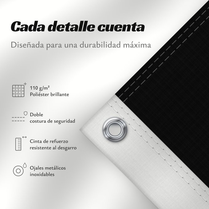 Detalles sobre esta bandera: Uganda	L Uganda Uganda	Dell Uganda	Ugandy	Ugando	דגל אוגנדה	Ugandos	Ugandei	Ugande	Uganda Uganda