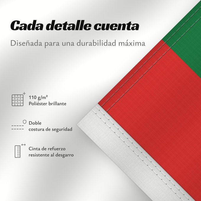 Detalles sobre esta bandera: United Arab Emirates Émirats arabes unis Emiratos Árabes Unidos Vereinigten Arabischen Emirate Degli Emirati Arabi Uniti Verenigde Arabische Emiraten علم الإمارات العربية المتحدة ܐܬܐ ܕܐܡܝܪܘܬܐ ܥܪܒܝܬܐ ܚܕܝܬܐ ٴبىيرلاشمىيش ٴاراب امىيرلىيكلارىي بايراعى Spojenýc