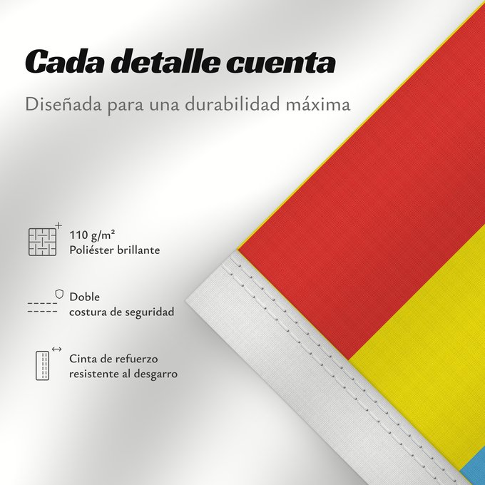 Detalles sobre esta bandera: Cabinda