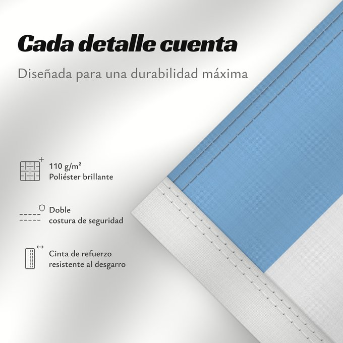 Detalles sobre esta bandera: Argentina	Argentin	Argentinien	Dell Argentina	Argentinië	Argentyny	Argentine	Argentiny	Argentiinan	Airgintín	Argentíny
