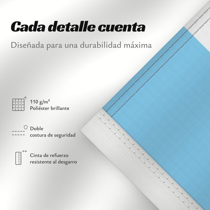 Detalles sobre esta bandera: Neuquén