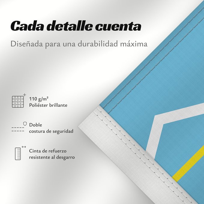 Detalles sobre esta bandera: Provincia del Chubut Chubut Province, Argentina Province de Chubut Chubut (Provinz) Provincia di Chubut