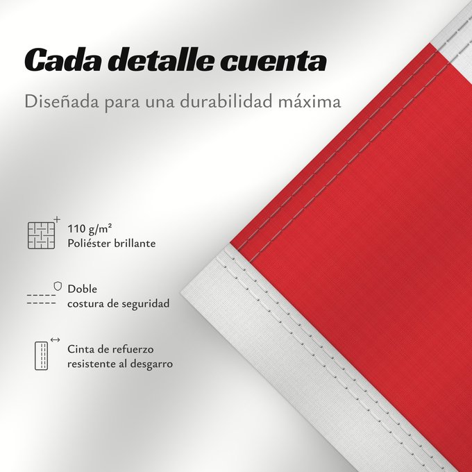 Detalles sobre esta bandera: Provincia de Córdoba Córdoba Province, Argentina Province de Córdo Provincia de Córdoba, Argentina Córdoba (Provinz)