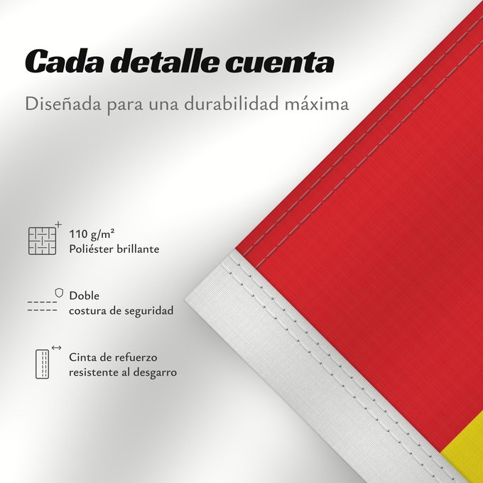 Detalles sobre esta bandera: Burgenland