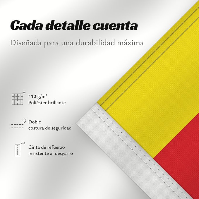 Detalles sobre esta bandera: Carinthia	Carinthia (state)	Kärnten	Carintia