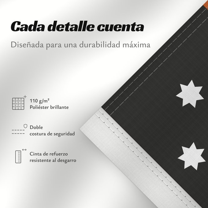 Detalles sobre esta bandera: Northern Territory	Northern Territory  adopted on July 1, 1978 on the first day of self-government  was designed by the Australian artist Robert Ingpen	Territoire du Nord	Territorio del Norte