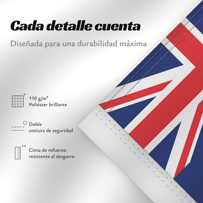 Detalles sobre esta bandera: Queensland	State flag and government ensign  internal waters only  of Queensland
