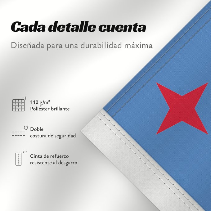 Detalles sobre esta bandera: Aruba Флаг Арубы