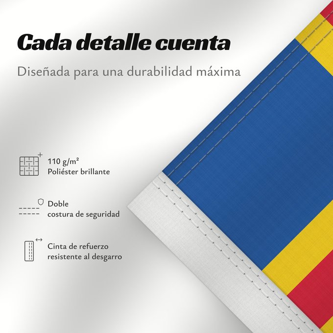 Detalles sobre esta bandera: Åland Aland Islands D Åland Ålands Isole Åland Wysp Alandzkich علم أولان Сцяг Аландскіх астравоў Сьцяг Аляндзкіх выспаў Ålandskih ostrva Σημαία των Ώλαντ Ahvenamaa lipp Ålandeko bandera Ahvenanmaan דגל אולנד オーランド諸島の旗 올란드 제도의 기 Ålands flagg Флаг Аландских