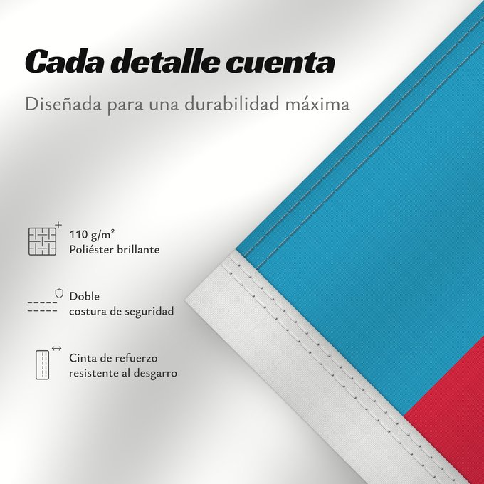 Detalles sobre esta bandera: Standard of the President of Azerbaijan