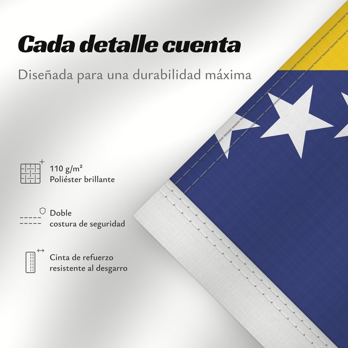 Detalles sobre esta bandera: Bosnia and Herzegovina	Bosnie-Herzégovine	Bosnia y Herzegovina	Bosnien und Herzegowina	Bosnia-Erzegovina	Bosnië en Herzegovina	Bośni i Hercegowiny	علم البوسنة والهرسك	Bosne i Hercegovine	Bosny a Hercegoviny	Боснꙑ ꙁнамѧ / Ⰱⱁⱄⱀⱏⰺ ⰸⱀⰰⰿⱔ	Bosnien-Hercegovinas	