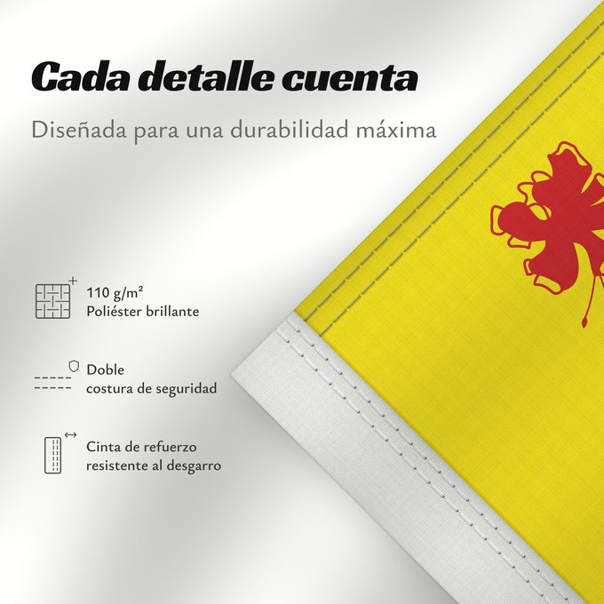Detalles sobre esta bandera: Royal Standard of Barbados	Queen Elizabeth II s personal flag for use in Barbados