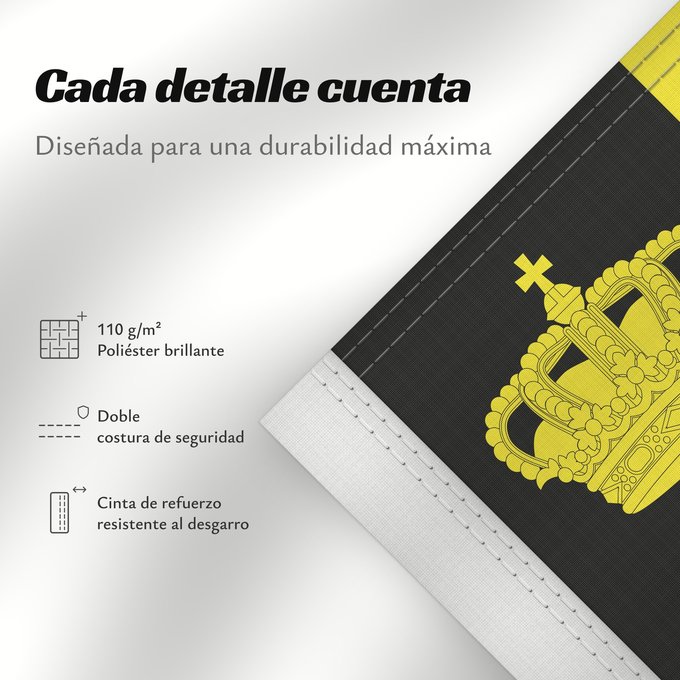 Detalles sobre esta bandera: Belgium yacht ensign