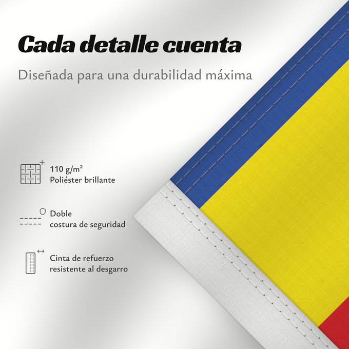 Detalles sobre esta bandera: Huy	Belgian commune of Huy  Hoei