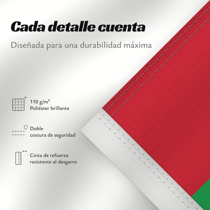 Detalles sobre esta bandera: Burkina Faso	Burkina Faso	Burkina Fasos	Burkino	Burkina Fason