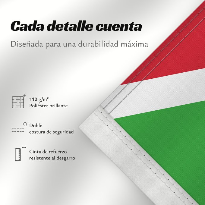 Detalles sobre esta bandera: Burundi
