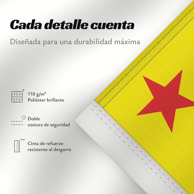 Detalles sobre esta bandera: Acre	Acre (state)	Acro	Acriana