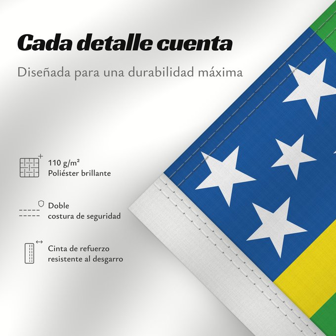 Detalles sobre esta bandera: Goiás