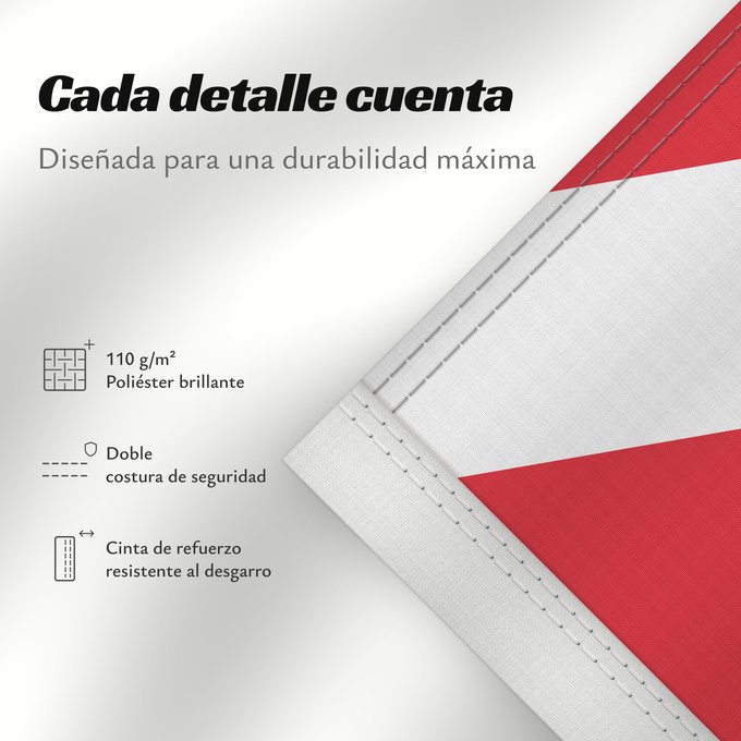 Detalles sobre esta bandera: Pará