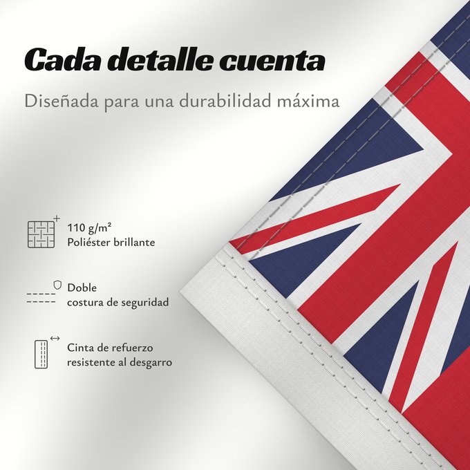 Detalles sobre esta bandera: Bahamas Red Ensign
