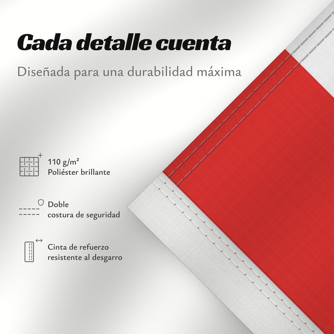 Detalles sobre esta bandera: Canada	Canadá	Kanada