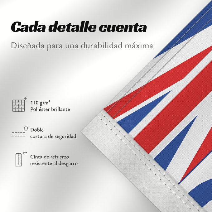 Detalles sobre esta bandera: British Columbia Colombie-Britannique Columbia Británica Columbia Britannica Banniel proviñs Kolombia Vreizhveuriat British Columbia