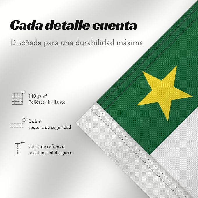 Detalles sobre esta bandera: Bas Canada	Bas Canadá	Bas Kanada