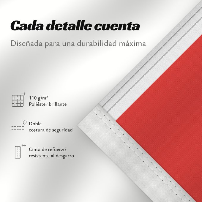 Detalles sobre esta bandera: Calgary, Alberta	Calgary