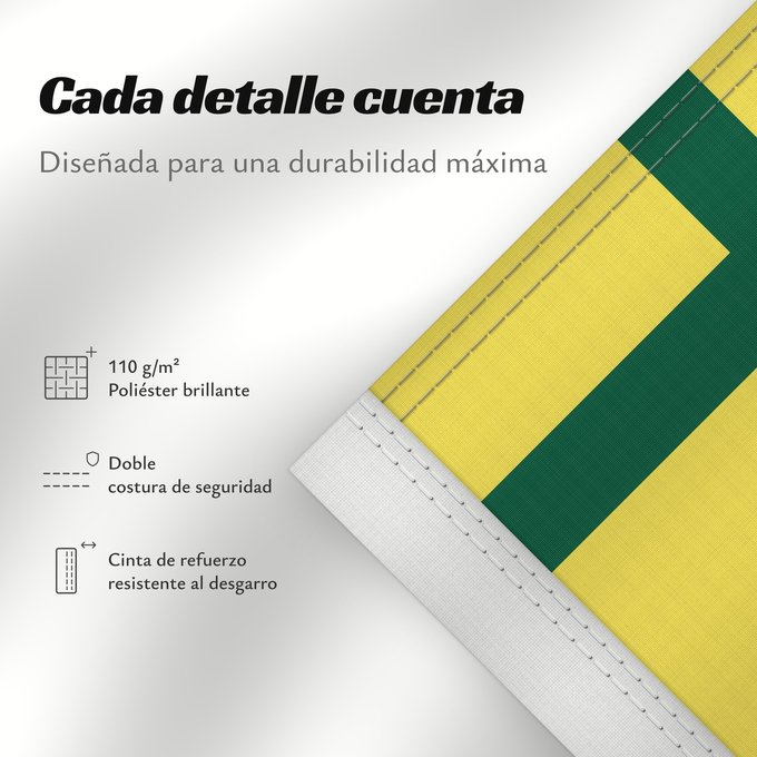 Detalles sobre esta bandera: Fransaskois