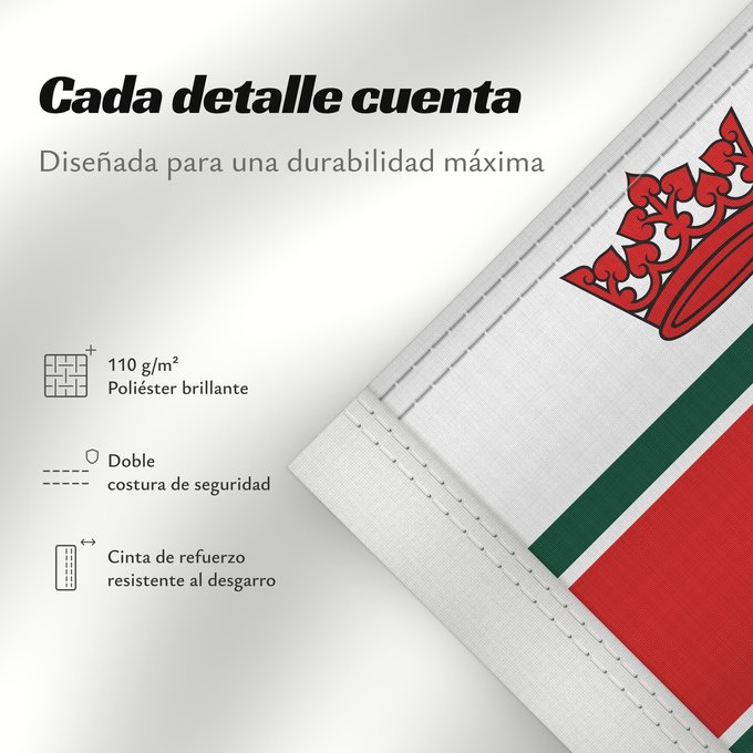 Detalles sobre esta bandera: Guelph City of Guelph, Ontario, Canada