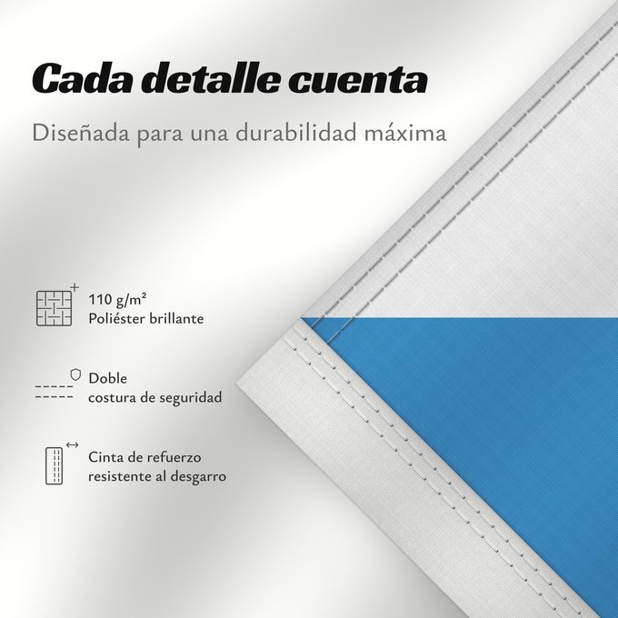 Detalles sobre esta bandera: Zürich (de)