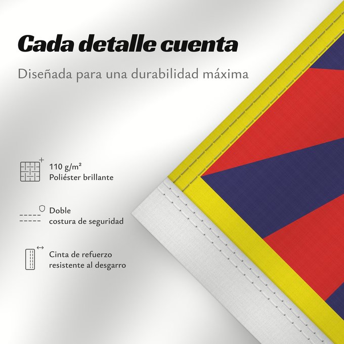 Detalles sobre esta bandera: Tibet