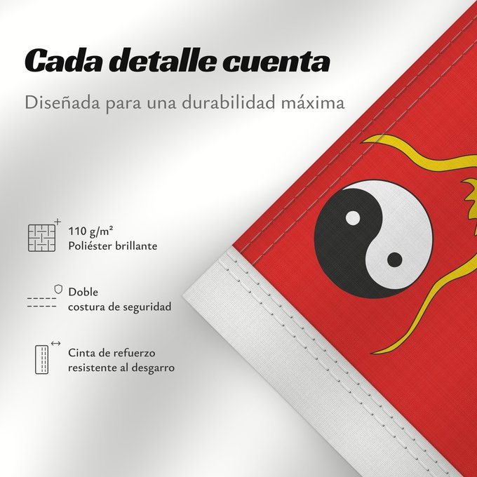Detalles sobre esta bandera: New Chinese Imperial	A new flag for China