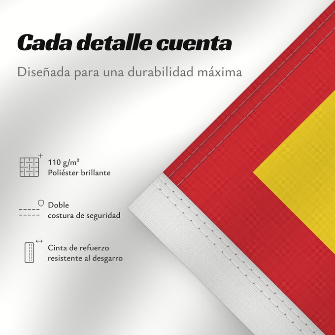Detalles sobre esta bandera: Barranquilla Barranquilla, Colombia