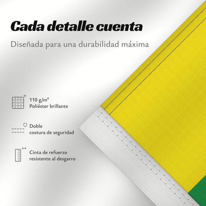 Detalles sobre esta bandera: Nariño	Nariño. Created by Fibonacci	Nariño. Hecha por Fibonacci
