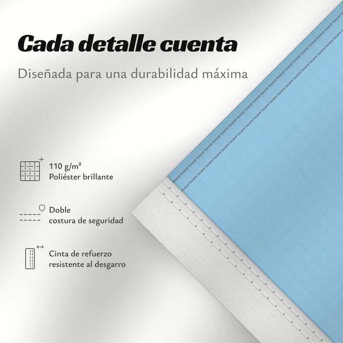 Detalles sobre esta bandera: Riohacha	Riohacha, Colombia
