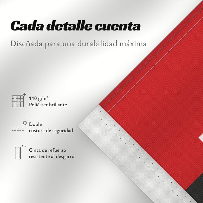 Detalles sobre esta bandera: M 26 7