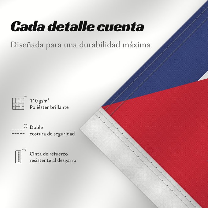 Detalles sobre esta bandera: Cuba	Kuba	علم كوبا	Banniel Cuba	Kubo	پرچم کوبا	Kiba	Флаг Кубы	Kube	Kubas	Прапор Куби	Quốc kỳ Cuba	​古巴国旗