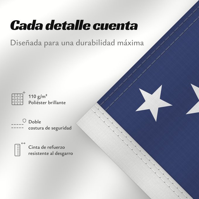 Detalles sobre esta bandera: Curaçao	Curazao	Curacao	Curaçao is a blue field with a horizontal yellow stripe slightly below the midline and two white