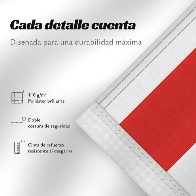 Detalles sobre esta bandera: Brno	Brna, město v Česku	Brna, mesto v Česku