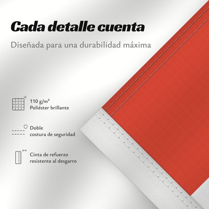 Detalles sobre esta bandera: Brandenburg	Brandebourg	Brandeburgo